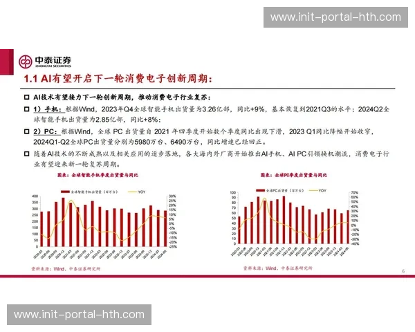 行业内部采集技术快速迭代，缩短产品更新周期